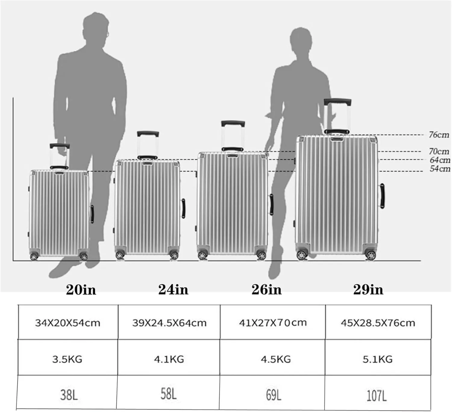 20 Inch Hard Shell Carry On Luggage with Wheels - Aluminum Frame Suitcase for Men and Women - Ideal Travel Gift, White(Green,20in)
