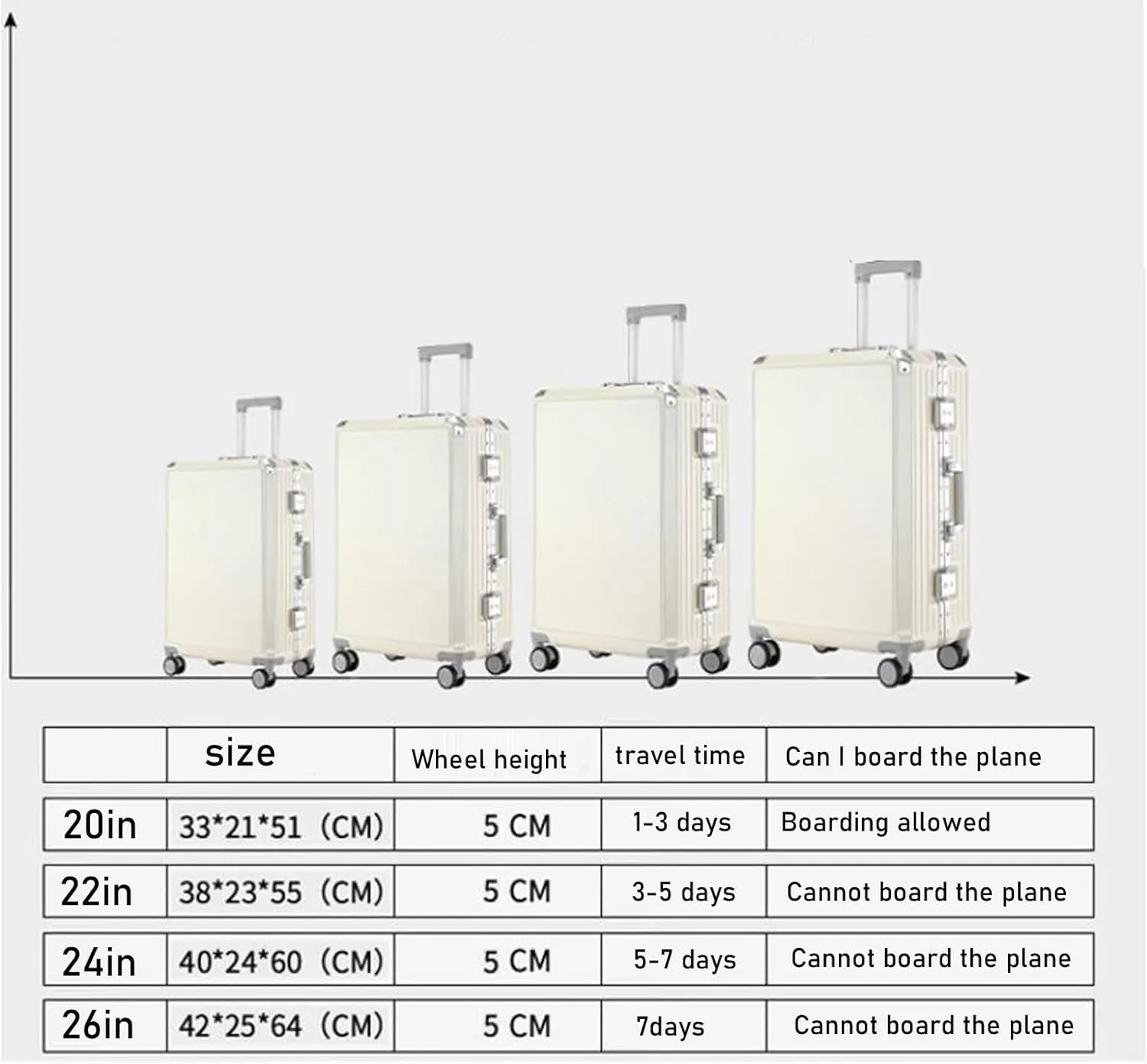 22-Inch Zipperless Cabin Suitcase - Affordable Carry-On Luggage with 4 Spinner Wheels(Blue,24in)
