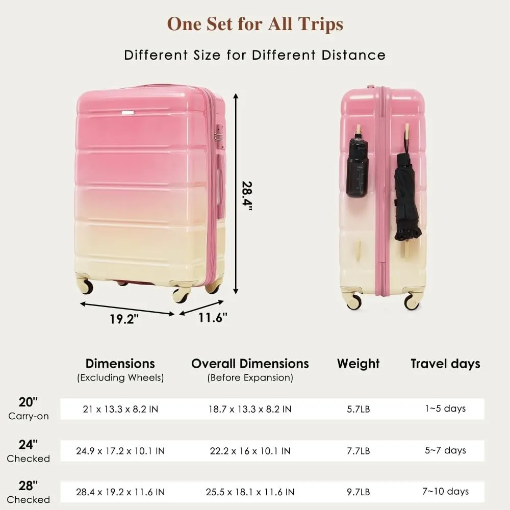 3-Piece Luggage Set with USB Port, 20in Carry On Suitcase Airline Approved, ABS PC Hardshell Spinner Luggage, Lightweight & Scratch-Resistant, Gradient Blue (Pink   ABS PC)