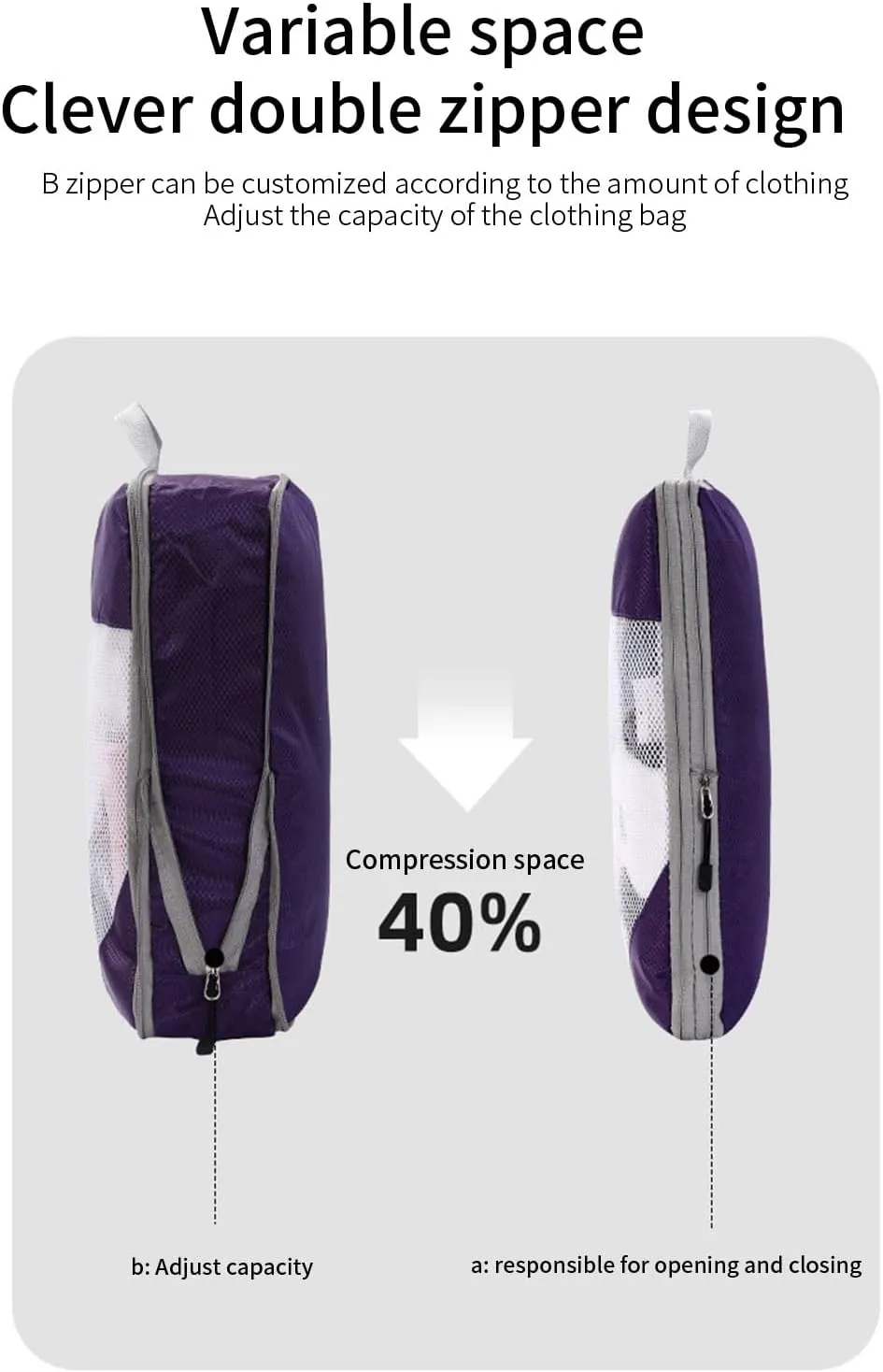 Compression Packing Cubes for Travel, Personalized Design Your Picture Names Expandable Packing Organizers, Carry On Luggage Suitcase Organizer Bags as Travel Accessories
