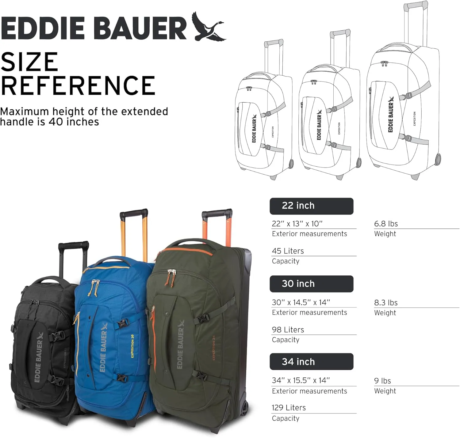 Eddie Bauer Expedition Duffel Bag 2.0-Made from Rugged Polycarbonate and Nylon, Dark Thyme, 22L