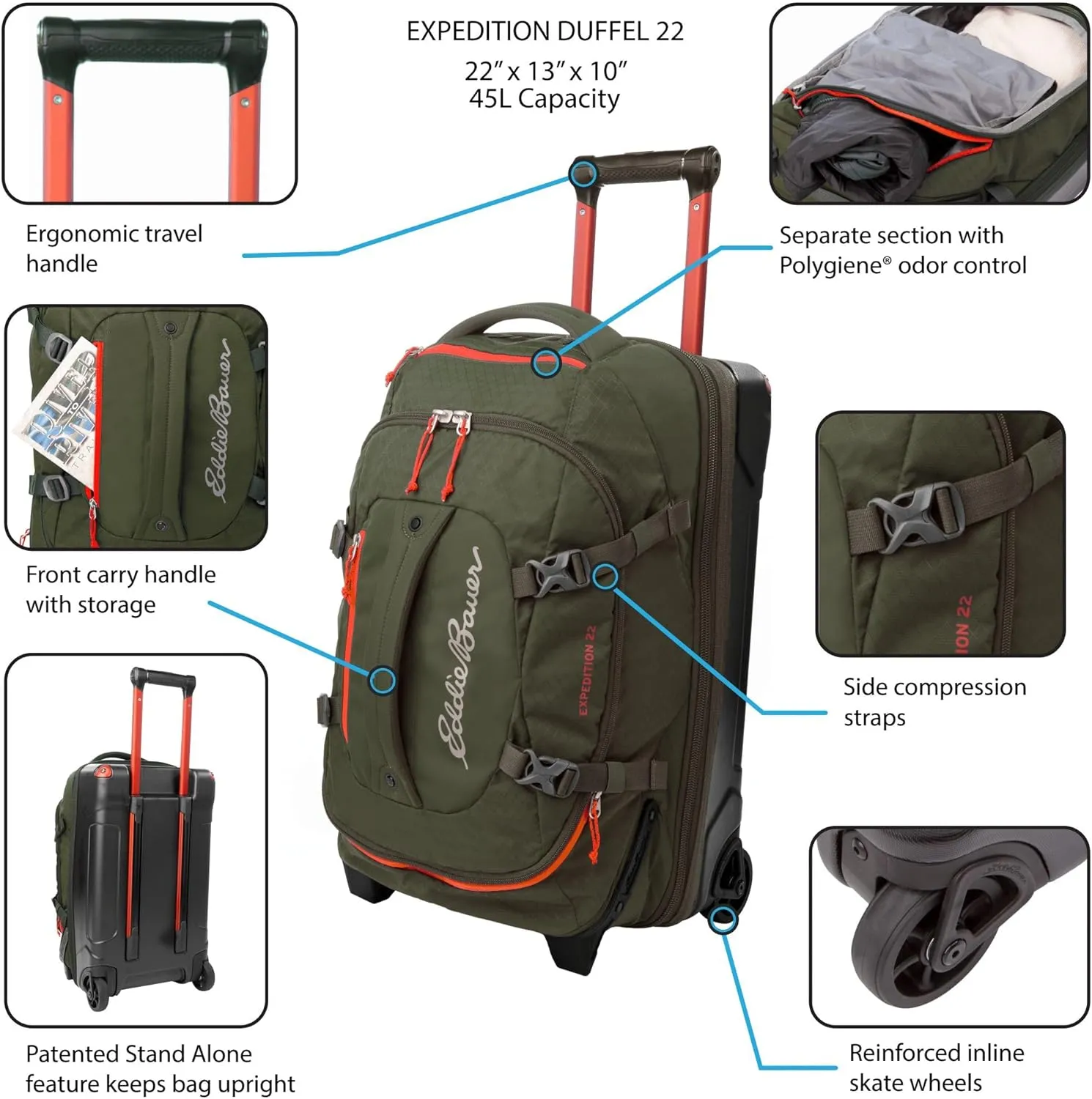 Eddie Bauer Expedition Duffel Bag 2.0-Made from Rugged Polycarbonate and Nylon, Dark Thyme, 22L