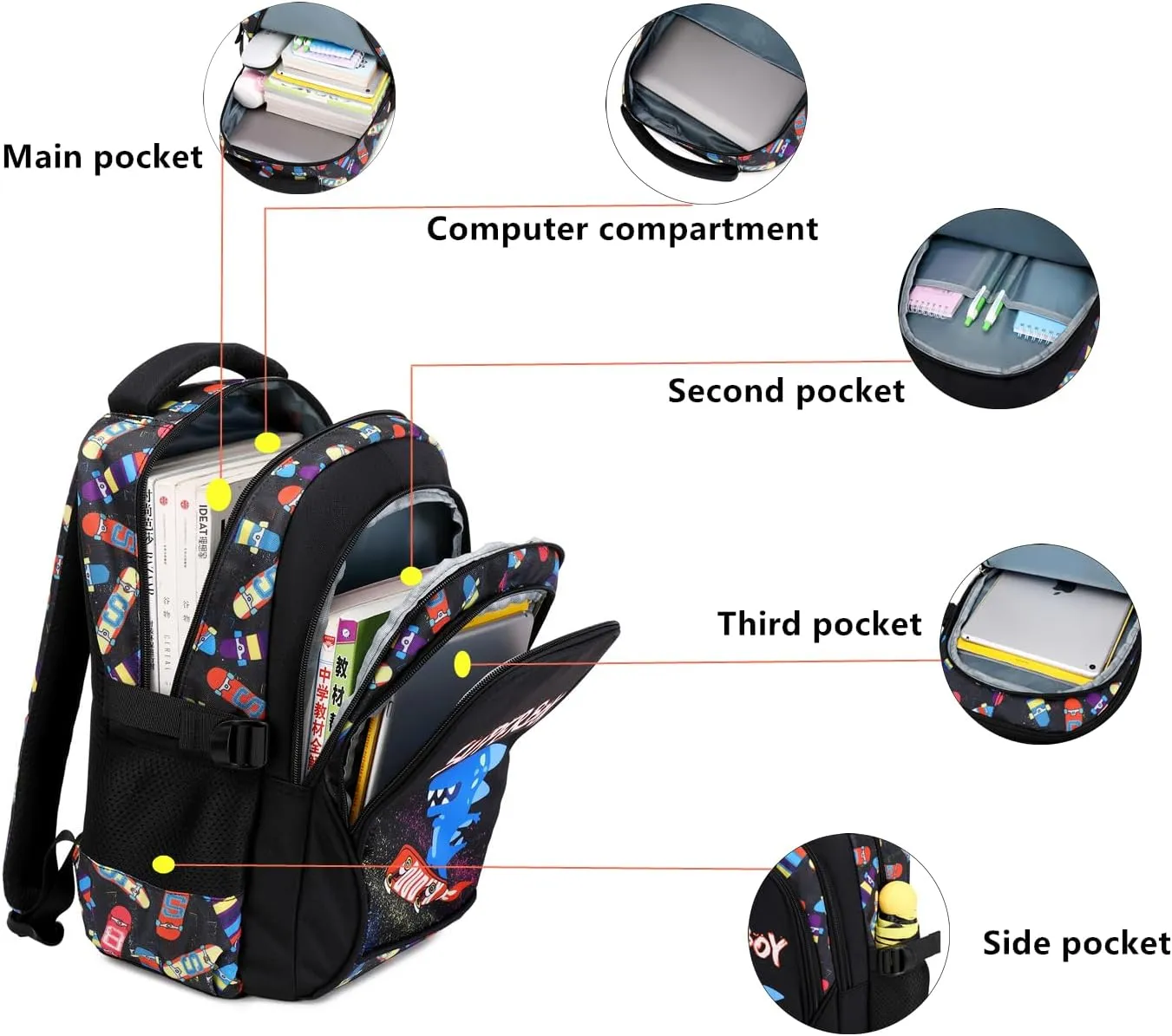 Lmwzh Backpack For Boys Kindergarten Preschool Elementary School Bags Kids Bookbag Waterproof Durable2023 Model (S-Black, Small)