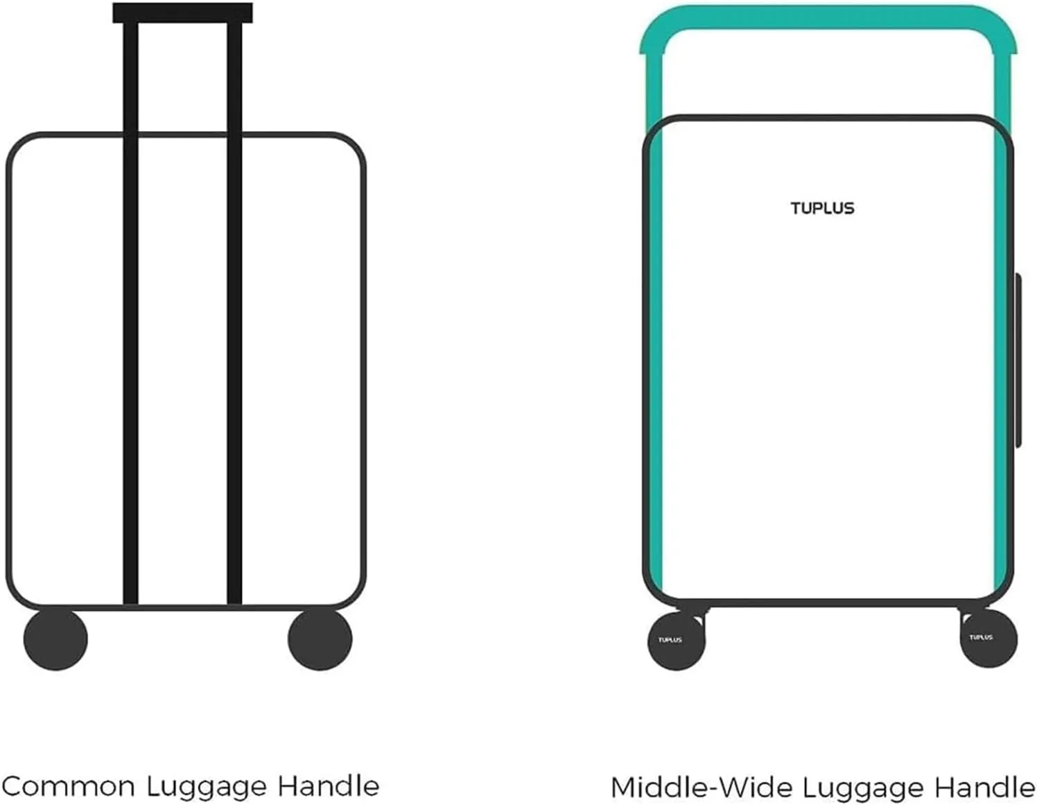 LuggageSuitcases With Wheels Carry On Luggage 24 In Luggage Hard Suitcase Reversible Flat Luggage Suitcase Wide Handle Travel Luggage Quiet Spinner Wheels Trolley Luggage Lightweight ( Color : Cool g