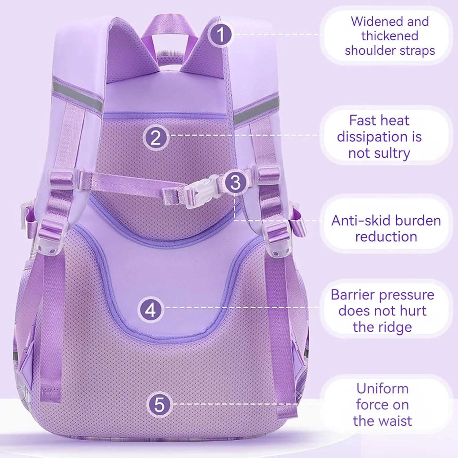 WYCY School Backpacks for Girls Kawaii Backpack Large Capacity Kids School Bag for Girls 8-12 Years Old (Plaid Pink)